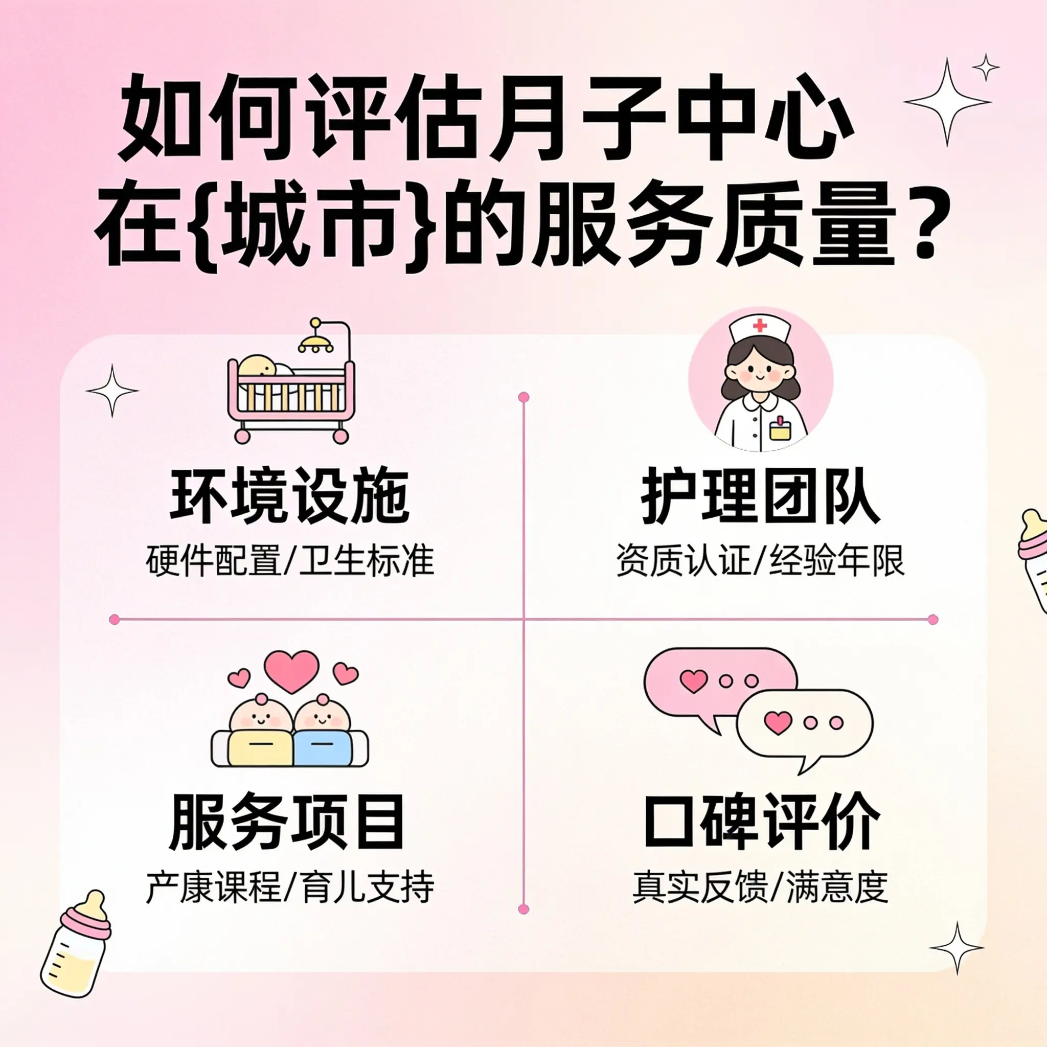 如何评估月子中心在白云的服务质量？